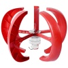 Wind Turbine Generators