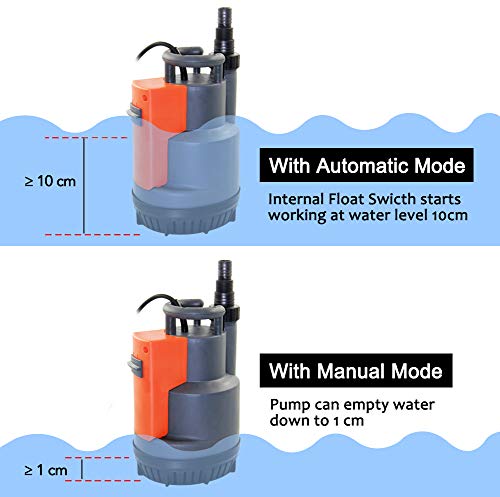VEATON 550W Automatic Submersible Water Pump with Integrated Float Switch, Max11500L/H, Drain and Transfer Clean Water… - Image 4